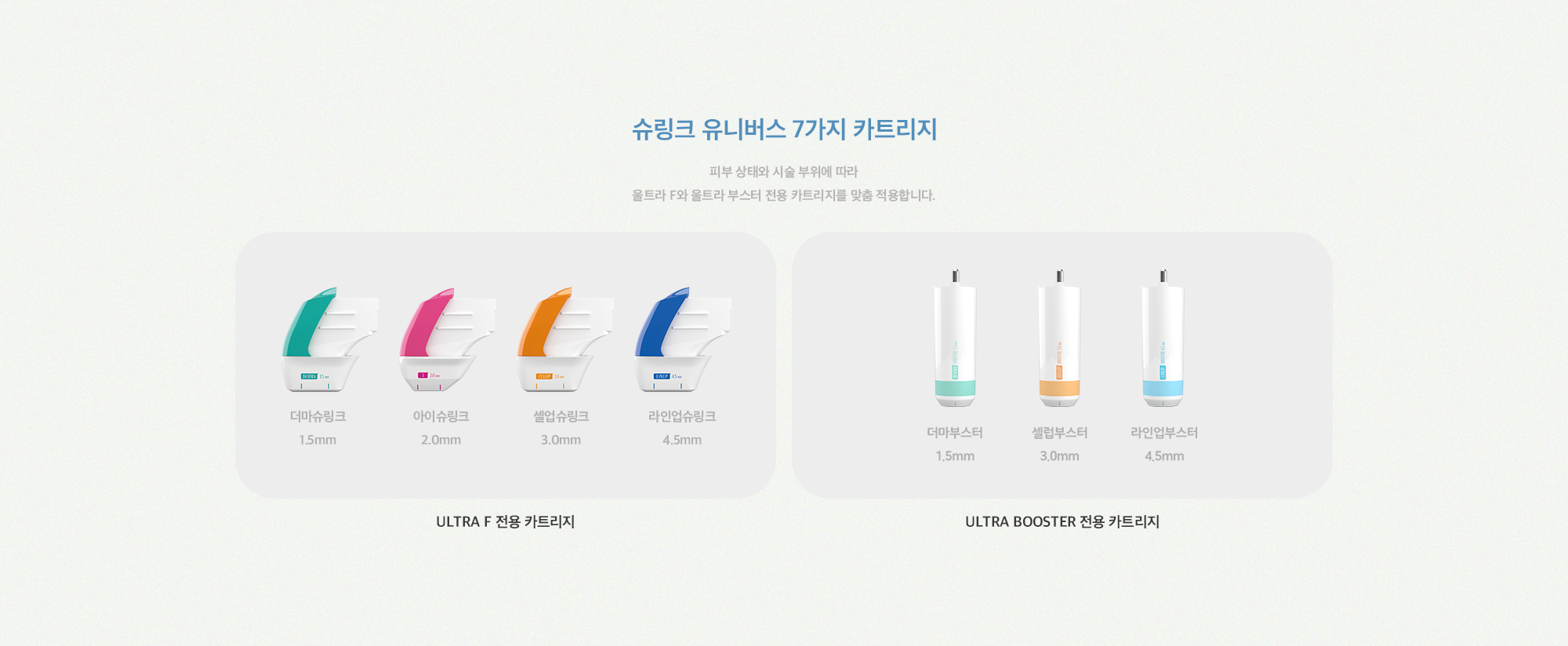 [슈링크 유니버스 7가지 카트리지] 피부 상태와 시술 부위에 따라 울트라 F와 울트라 부스터 전용 카트리지를 맞춤 적용합니다.