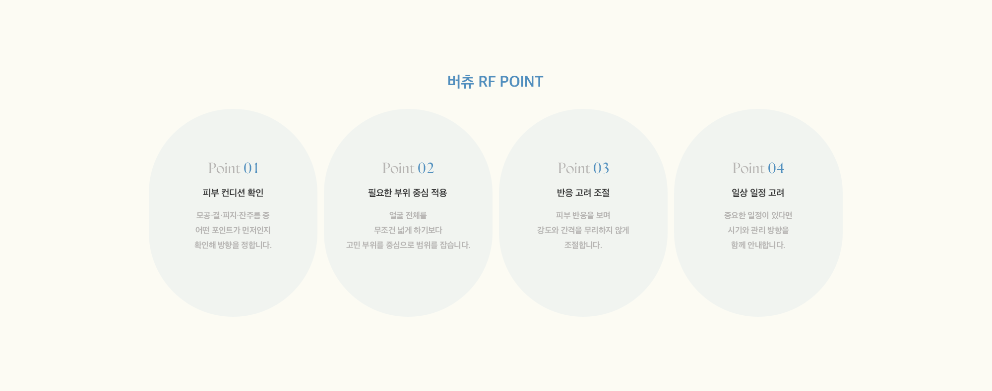 [버츄 RF POINT] 01 : 피부 컨디션 확인 / 02 : 필요한 부위 중심 적용 / 03 : 반응 고려 조절 / 04 : 일상 일정 고려