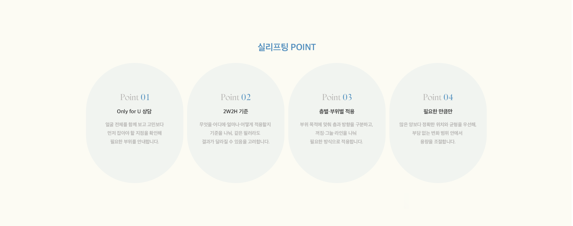 [실리프팅 POINT] 01 : Only for U 상담 / 02 : 2W2H 기준 / 03 : 층별·부위별 적용 / 04 : 필요한 만큼만